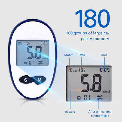 Wholesale blood glucose meters monitor continuous glucose monitoring system sensor	 watch